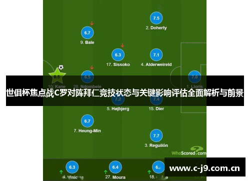 世俱杯焦点战C罗对阵拜仁竞技状态与关键影响评估全面解析与前景 世俱杯焦点战C罗对阵拜仁竞技状态与关键影响评估全面解析与前景
