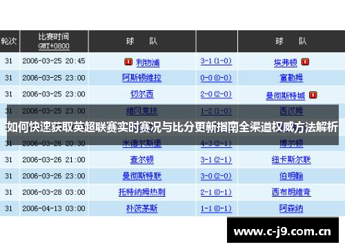 如何快速获取英超联赛实时赛况与比分更新指南全渠道权威方法解析 如何快速获取英超联赛实时赛况与比分更新指南全渠道权威方法解析
